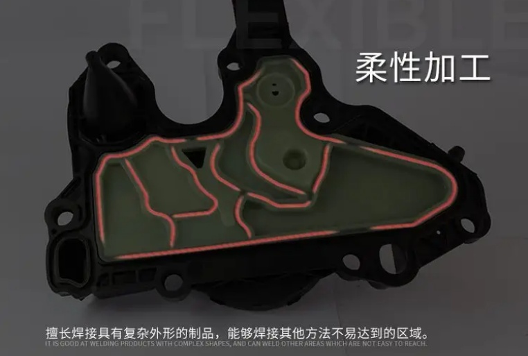 PP塑料激光焊接技术：创新突破与应用前景